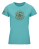 Pool blue